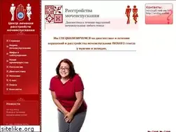 Sites similar to urology.com.ua