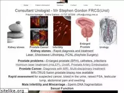 Sites similar to urology.me.uk