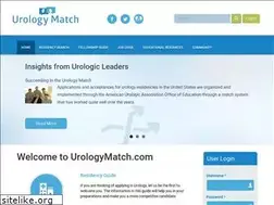 Sites similar to urologymatch.com