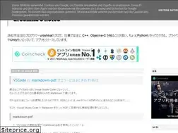 Sites similar to uroshika.blogspot.com