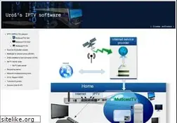Sites similar to uross-digital-tools.appspot.com