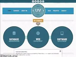 Sites similar to urosvovk.com