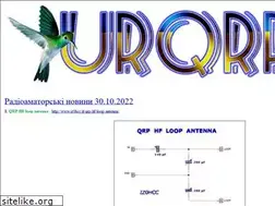 Sites similar to urqrp.org