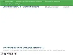 Sites similar to ursachenmedizin.com