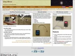 Sites similar to ursaminor.hu