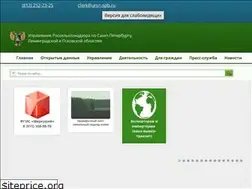 Sites similar to ursn.spb.ru