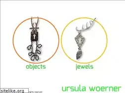 Sites similar to ursulawoerner.com