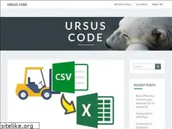 Sites similar to ursuscode.com
