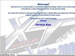 Sites similar to urtiger.com