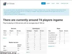 Sites similar to urtstats.net