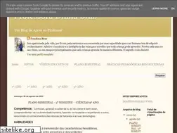 Sites similar to uruarapedagogia.blogspot.com