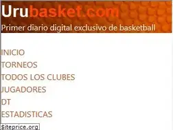 Sites similar to urubasket.com