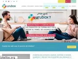 Sites similar to urubox.com.uy