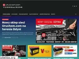 Sites similar to uruchom.com