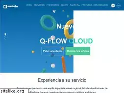 Sites similar to urudatasoftware.com