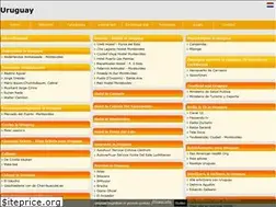Sites similar to uruguay.beginthier.nl
