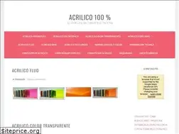Sites similar to uruguay334.wordpress.com