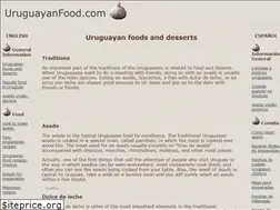 Sites similar to uruguayanfood.com