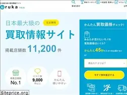 Sites similar to uruka.me