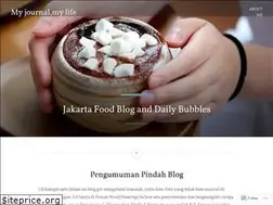 Sites similar to urukyu.wordpress.com