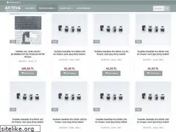 Sites similar to urunsentezi.com