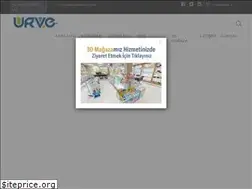 Sites similar to urveplastik.com