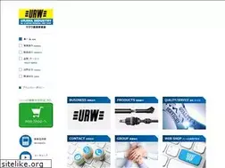 Sites similar to urw.jp