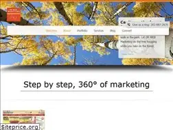 Sites similar to urwebmarketing.net
