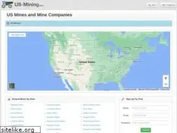 Sites similar to us-mining.com