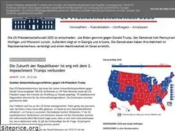 Sites similar to us-wahl2016.blogspot.com
