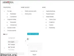 Sites similar to us.arkadia.com