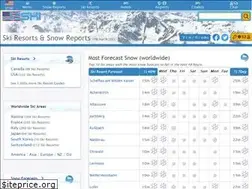 Sites similar to us.j2ski.com