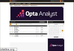 Sites similar to us.soccerway.com