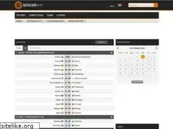 Sites similar to us.women.soccerway.com