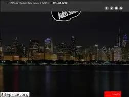 Sites similar to us30auto.com