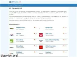 Sites similar to usa-banks.info