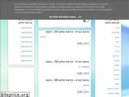 Sites similar to usa-phone-codes.blogspot.com