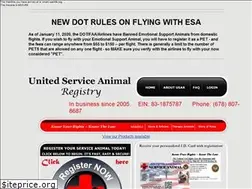 Sites similar to usa-r.org