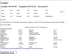 Sites similar to usa2uae.com