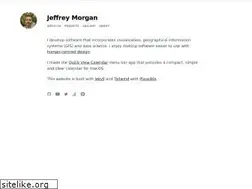 Sites similar to usabilityetc.com