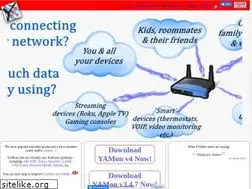 Sites similar to usage-monitoring.com