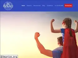 Sites similar to usahometownheroes.org