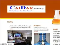 Sites similar to usaidata.com