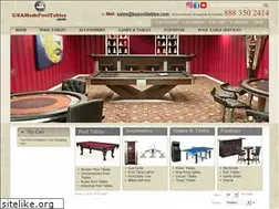 Sites similar to usamadepooltables.com