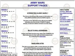 Sites similar to usamars.us
