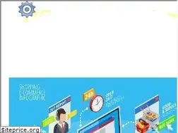 Sites similar to usanetcreations.com