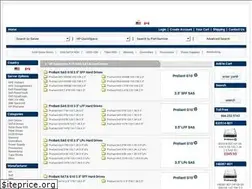 Sites similar to usapartsdirect.com
