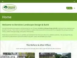 Sites similar to usapatios.com