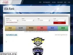 Sites similar to usarank.com