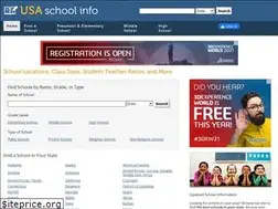 Sites similar to usaschoolinfo.com